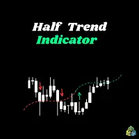 Half trend Indicator logo